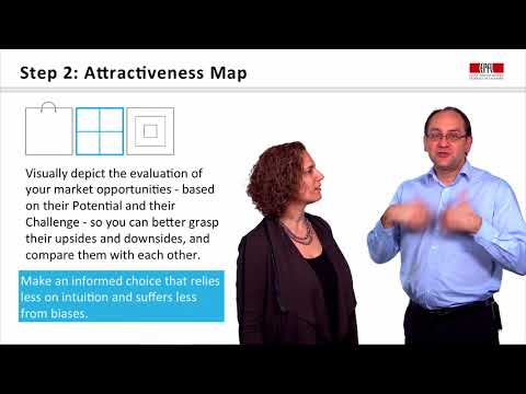 Introduction to the Market Opportunity Navigator | Where to Play