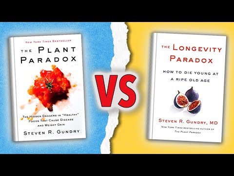 Dr. Gundry’s Plant Paradox vs. Longevity Paradox