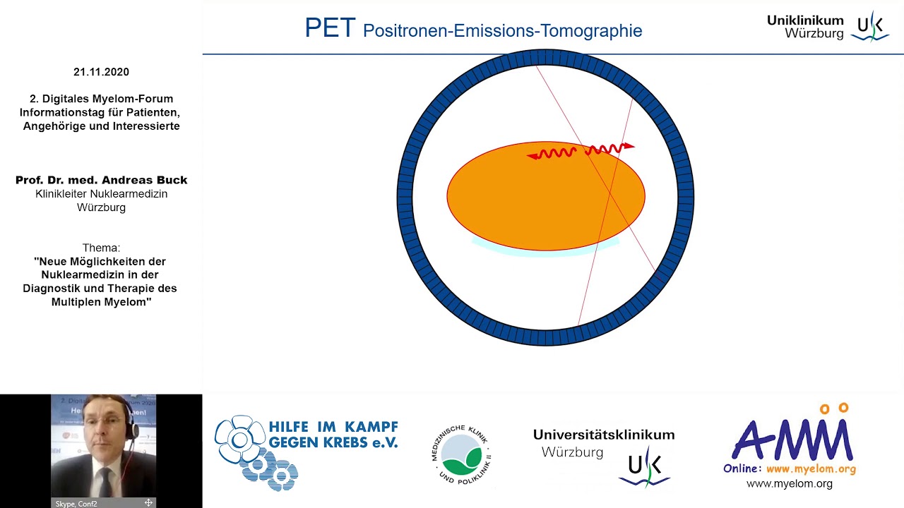 Neue Möglichkeiten der Nuklearmedizin in der Diagnostik und Therapie des Multiplen Myeloms 2020