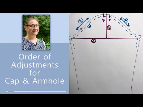 Fitting the Cap into the Armhole - Order of Fit Adjustments