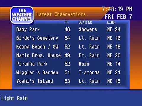 WeatherSTAR 4000 Simulator | Rainy, Cold, and Windy February Forecast!