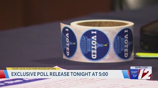 Exclusive 12 News poll results to soon be released