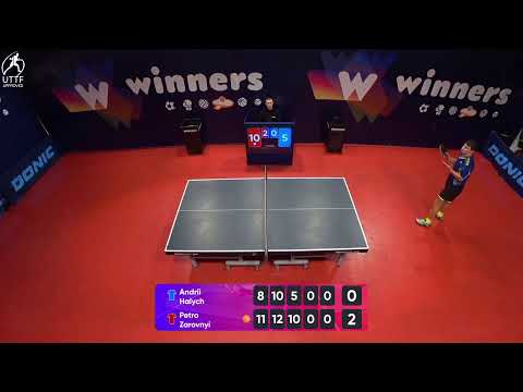 WINners League 16.02.2022 Halych A. - Zarovnyi P. 14:00