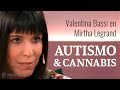 Valentina Bassi Sobre Autismo Y Cannabis Con Mirtha Legrand | Plantar.me