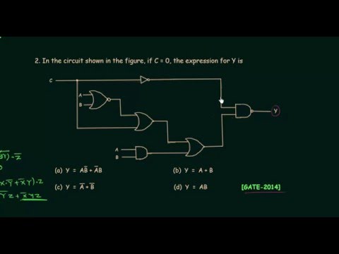 GATE Solved Problems 2014 | Logic Gates | Digital Electronics