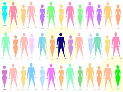 How to Sequence a Genome: Introduction