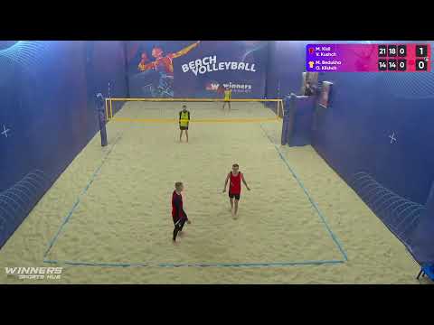 15:45 M. Kisil / V. Kushch - M. Bedukha / O. Klishch 25.01.2023 | Winners Beach Volleyball