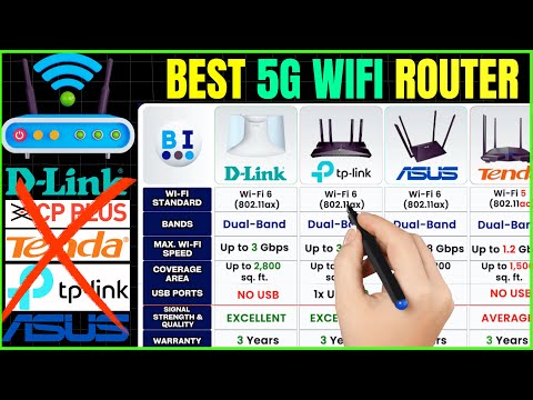 Best 5G Wi-Fi Routers 2025 ⚡TP Link vs Tenda vs D Link vs ASUS –Speed & Performance Test