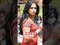 Shiva The Super Hero 2 Ages Actors Viral Trending Shorts Nagarjuna Shivratri Shive Trend