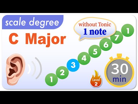 Scale degree in C major without Tonic — level 2 (2025 Music Ear Training)