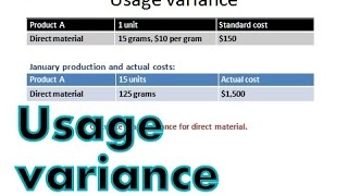 Usage variance example - How to calculate usage variance of direct material
