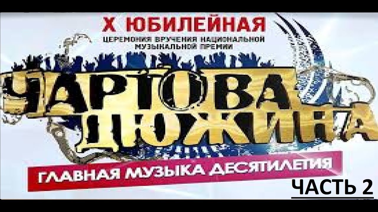 Чартова Дюжина 2017 часть 2 // Снято на Meizu pro 5