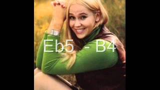 ABBA (Agnetha Faltskog) Vocal range B2 - F7