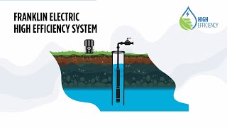 Franklin Electric High Efficiency Systems