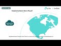 Maršrutizatorius TP-LINK | „Omada AC1200“ belaidis MU-MIMO gigabito sieninis prieigos taškas | EAP235-Wall | 802.11ac | 2.4 GHz/5 GHz | 867+300 Mbit/s | 10/100/1000 Mbit/s | Ethernet LAN (RJ-45) jungtys 4 | MU-MiMO Taip | PoE įvestis