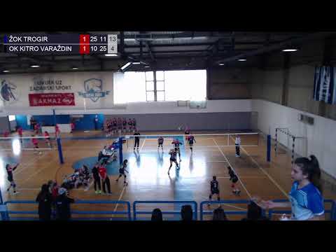 31.3.2023., PH MALA, GRUPA A, ŽOK TROGIR - OK KITRO VARAŽDIN