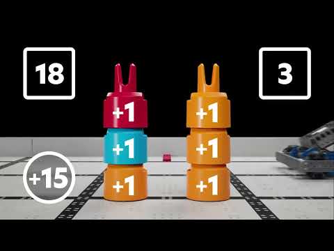 VEX IQ Robotics Competition Mix & Match 2025 - 2026