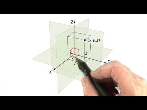 Introduction Interactive 3D Graphics