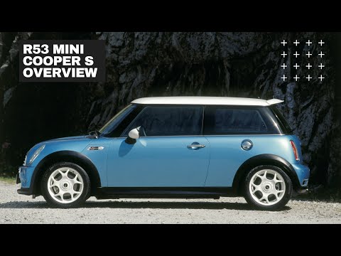 R53 MINI Cooper S: Model Overview