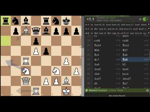 Robert James Fischer vs Emanuel Lasker (Never retreat against Bobby!)