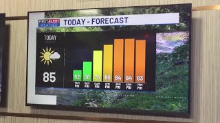 First Alert Weather | Friday, June 20, 2025