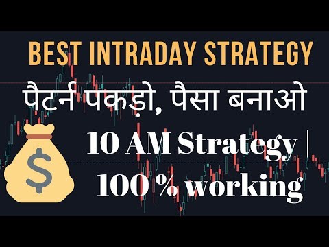 🔴 INTRADAY TRADING STRATEGY - 100% WORKING IN STOCK...