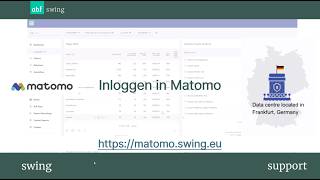 Inloggen in Matomo