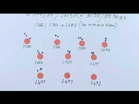 Part 2 6 BRA seating depth test …lots of pollen in the air…sorry for the sniffles 🤧 