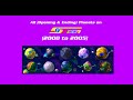 All Planets Opening Ending Spacetoon Arabic 15 March 2000 17 June 2005