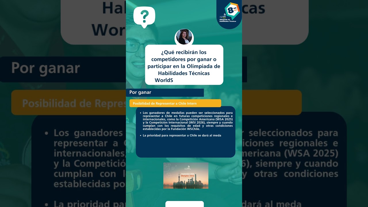 Las Olimpiadas WorldSkills Chile 2024 - 33 de 34