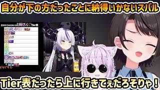 【お姉さんTier】おかゆに良い事言われたのに全く響かないくらいTierの上を目指したいスバル【切り抜き/大空スバル/猫又おかゆ】