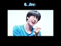 10 names which ARMYS call Jin