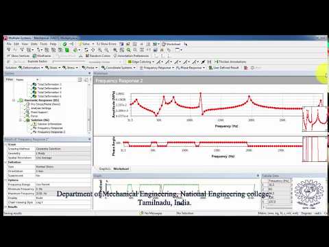 EX NO 19- Modal Analysis on Cantilever Beam- Ansys Tutorial