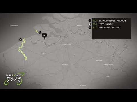 BinckBank Tour 2020 | Course of the BinckBank Tour 2020