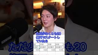【青汁王子】投資の相対的な時価総額とは?#shorts