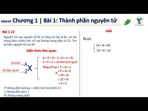 ✔ Hóa10| PP tìm nhanh tên nguyên tố M và viết kí hiệu hóa học