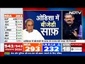 Lok Sabha Election 2024 Result: Odisha में BJD का दौर क्या अब ख़त्म माना जाए? | Naveen Patnaik - Video