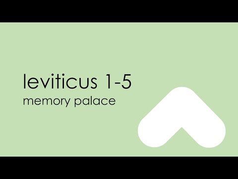 LEVITICUS 1-5: Types of Sacrifice