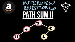 YouTube video 'Path Sum II - LeetCode 113 - JavaScript'