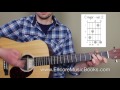 Easy Guitar Tutorial - Brahms Lullaby - LEARN THE CHORDS
