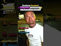 Ranking Funniest Cameraman Moments
