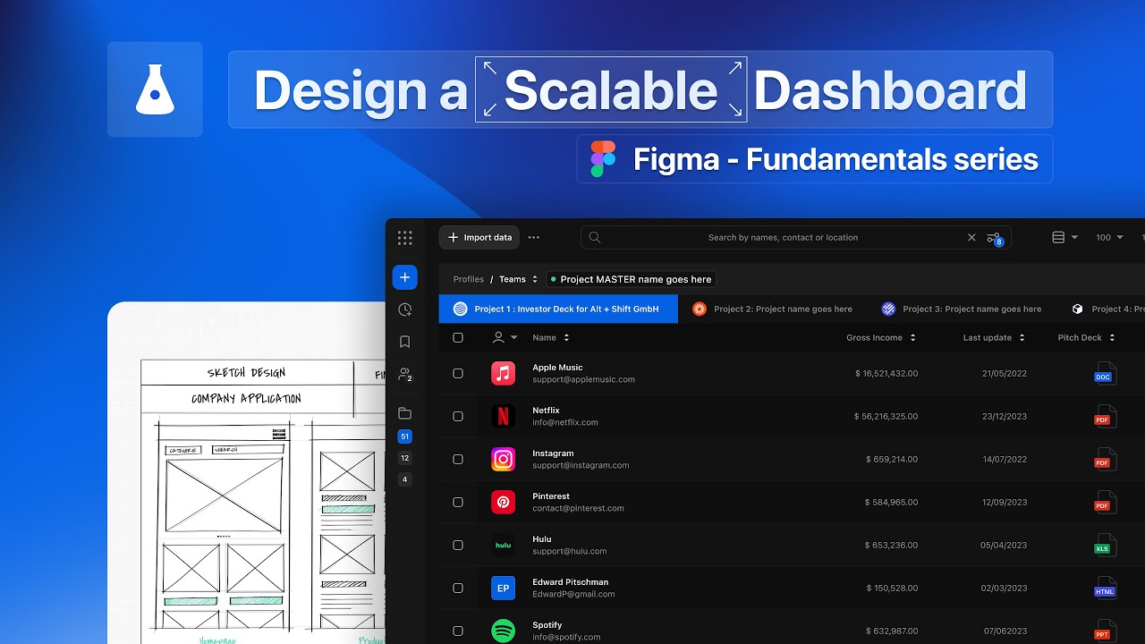 Mastering Scalable Dashboard Design: Step-by-Step Guide from Structure to Completion