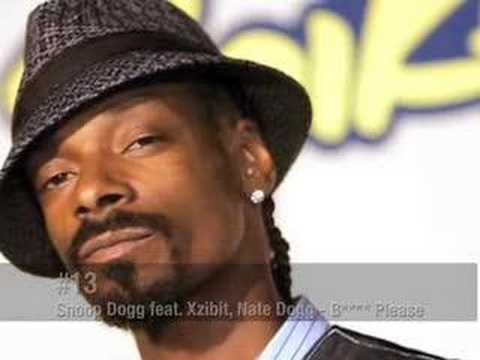 Top 25 Dr. Dre Beats After 1996