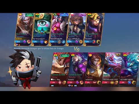 Granger Vs Natalia top Win?????