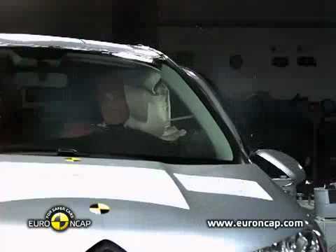 Crash Test 2010 -  20** Citroen C4 (Full Test) EuroNcap