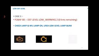 dtc p203f quickly Fix