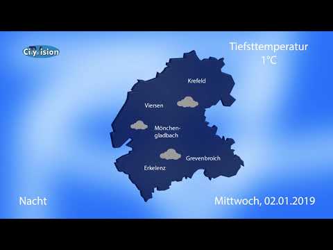 Das Wetter vom 02.01.2019