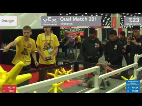 2017 VRC Res Q201 - 5327W 127C vs 4142A 8568F - 19 to 29