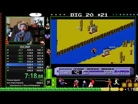 Cobra Triangle NES speedrun in 18:35 by Arcus