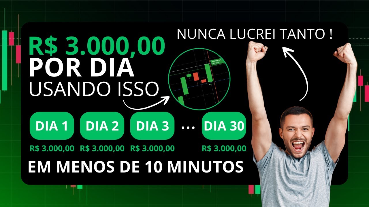 R$ 3 000,00 POR DIA COM ESSE PADRÃO DE CANDLES